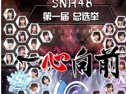 SNH48第一届总选举最终排名