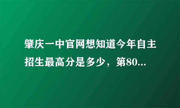 肇庆一中官网想知道今年自主招生最高分是多少，第80名的是多少分
